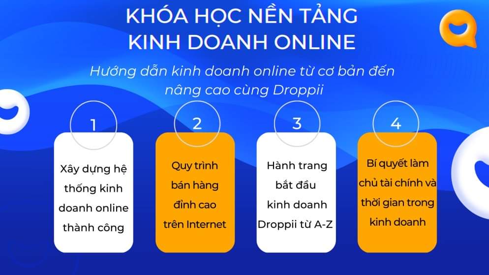 Khóa học Kungfu - Khóa học nền tảng kinh doanh online ra mắt nội dung mới gói gọn trong 4 buổi
